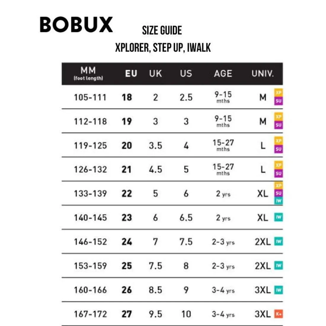 Bobux Step Up SU Champ Sneaker First Walker Rose Gold 750510