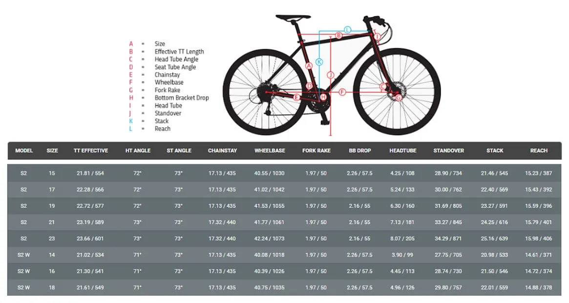 Jamis 2021 Coda S1 City & Fitness Bike Smoke