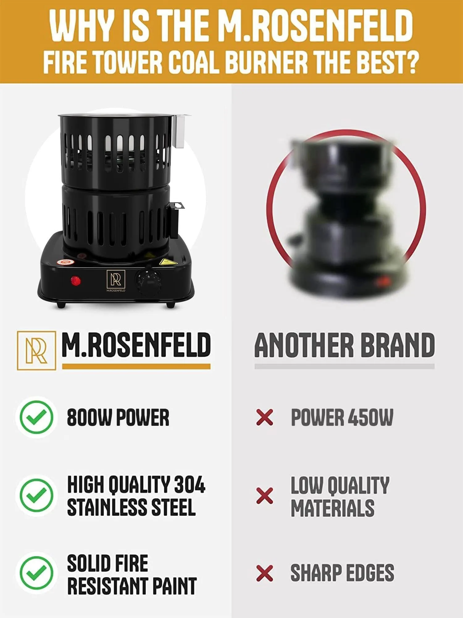 Multipurpose Electric Charcoal Starter   800W Electric Charcoal Burner ETL Approved Electric Stove   Coconut Charcoal Lighters with Tongs   800W Hot Plate Electric   304 Stainless Steel Coiled Burner