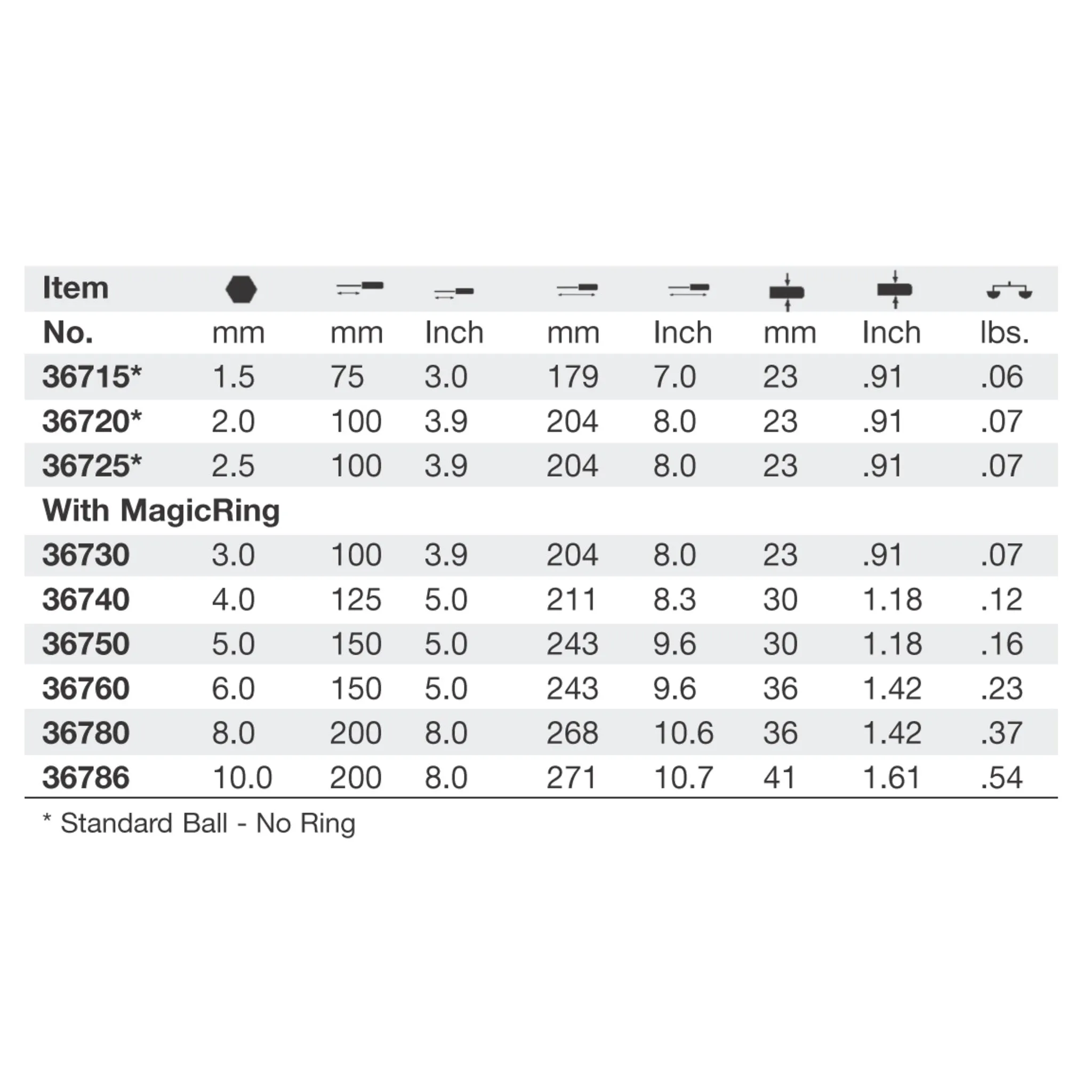 SoftFinish MagicRing Ball End Screwdriver 6.0mm